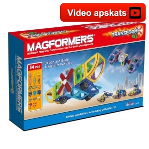 Transform set